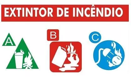 Tipos de Extintores de Incêndio e suas Aplicações